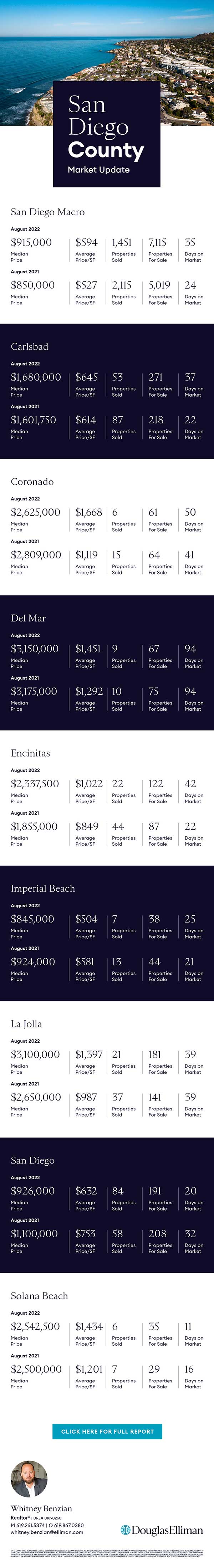 220916 wb Eblast August MMR x600
